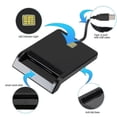 thumbnail image 3 of USB Smart Card Reader for Multi-ICC/ID/EMV/SD/TF/MMC Cards & Windows/Linux/Mac OS, 3 of 5