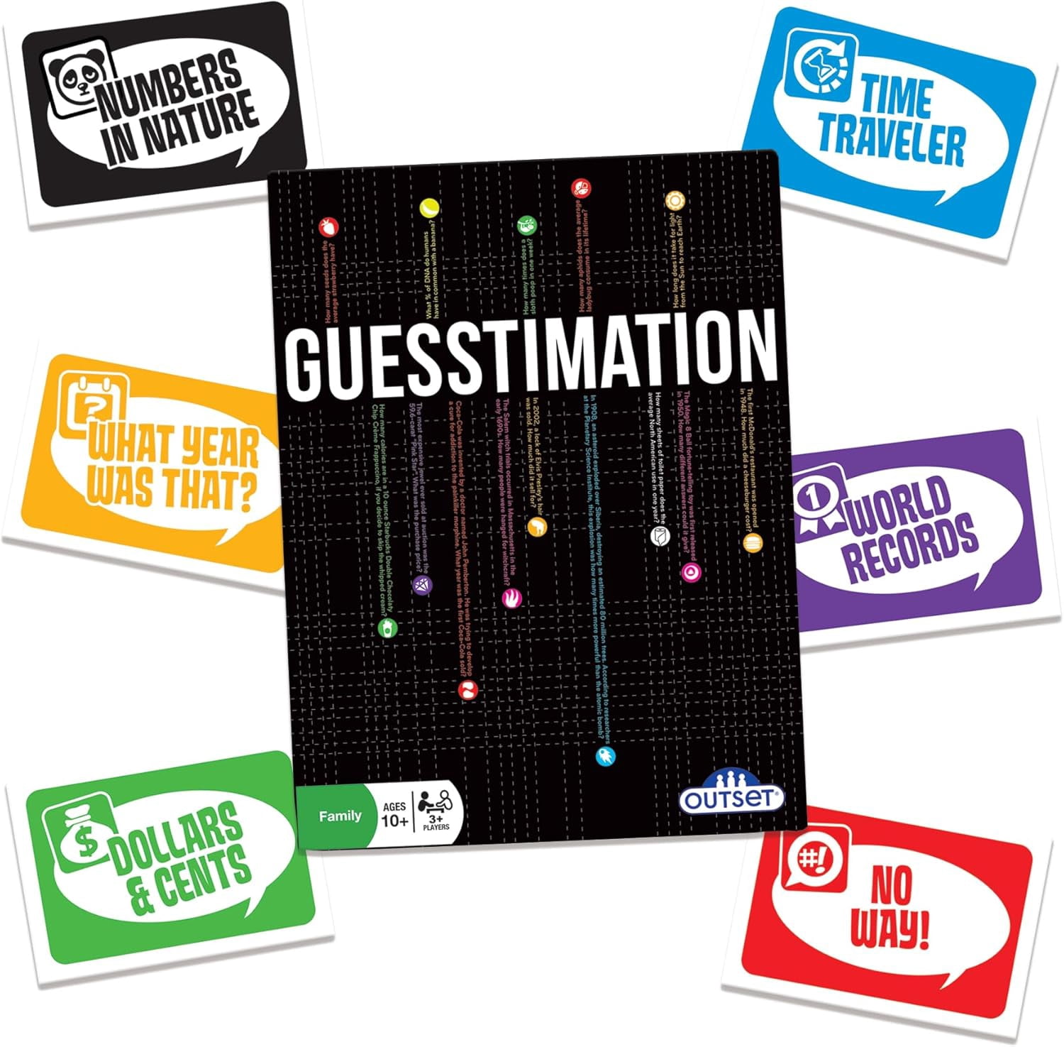 Guesstimation Card Game - Don't Know The Answer!?! It Doesn't Matter! - 3 or More Players Ages 10 and up
