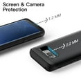 thumbnail image 4 of JETech Shockproof Case for Samsung Galaxy S8, Dual Layer Protective Phone Cover with Shock-Absorption (Black), 4 of 7