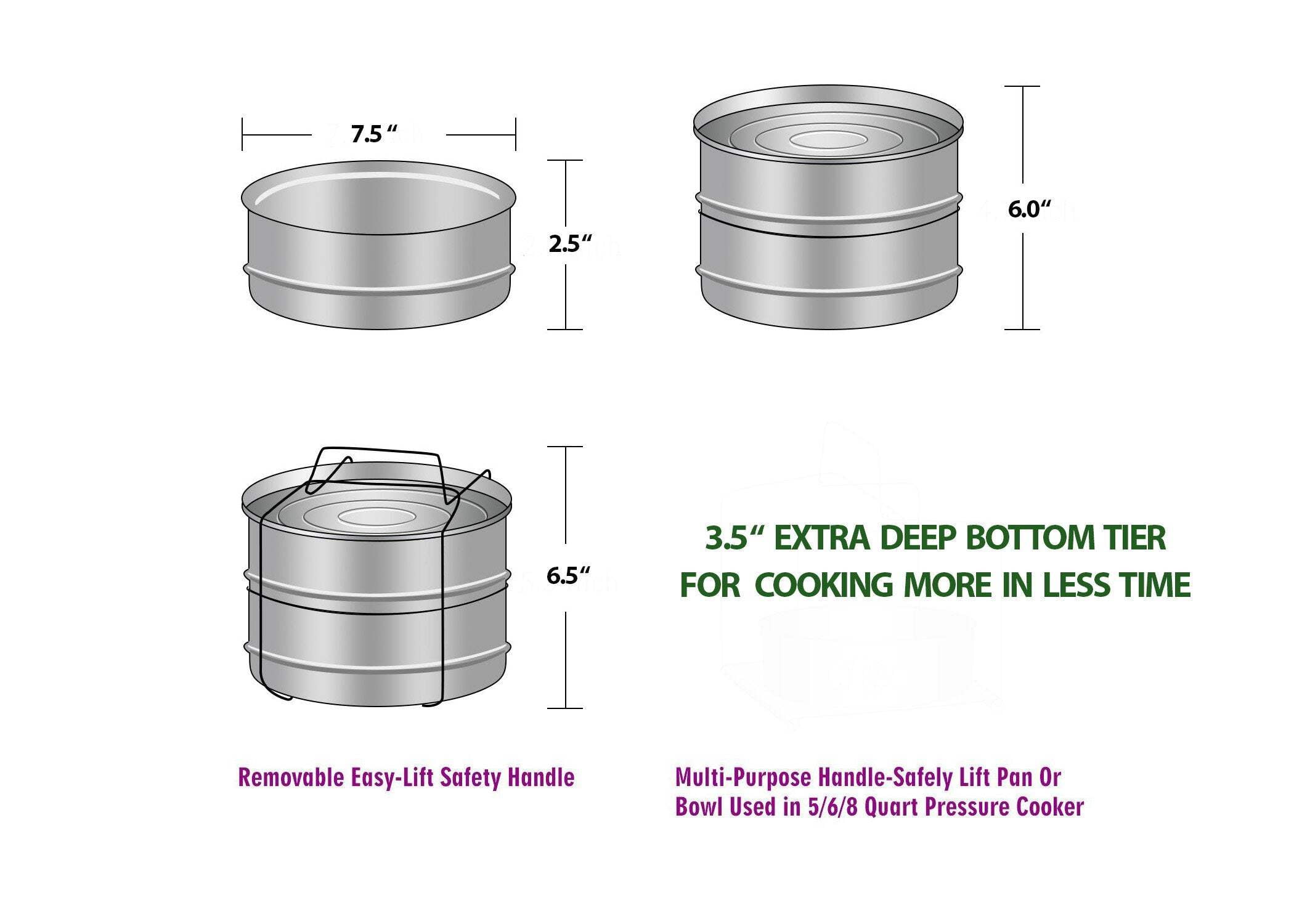 Ecozoi Stainless Steel Insert Instant Pot Pans, Pressure Cookers Accessories, 3 Tier