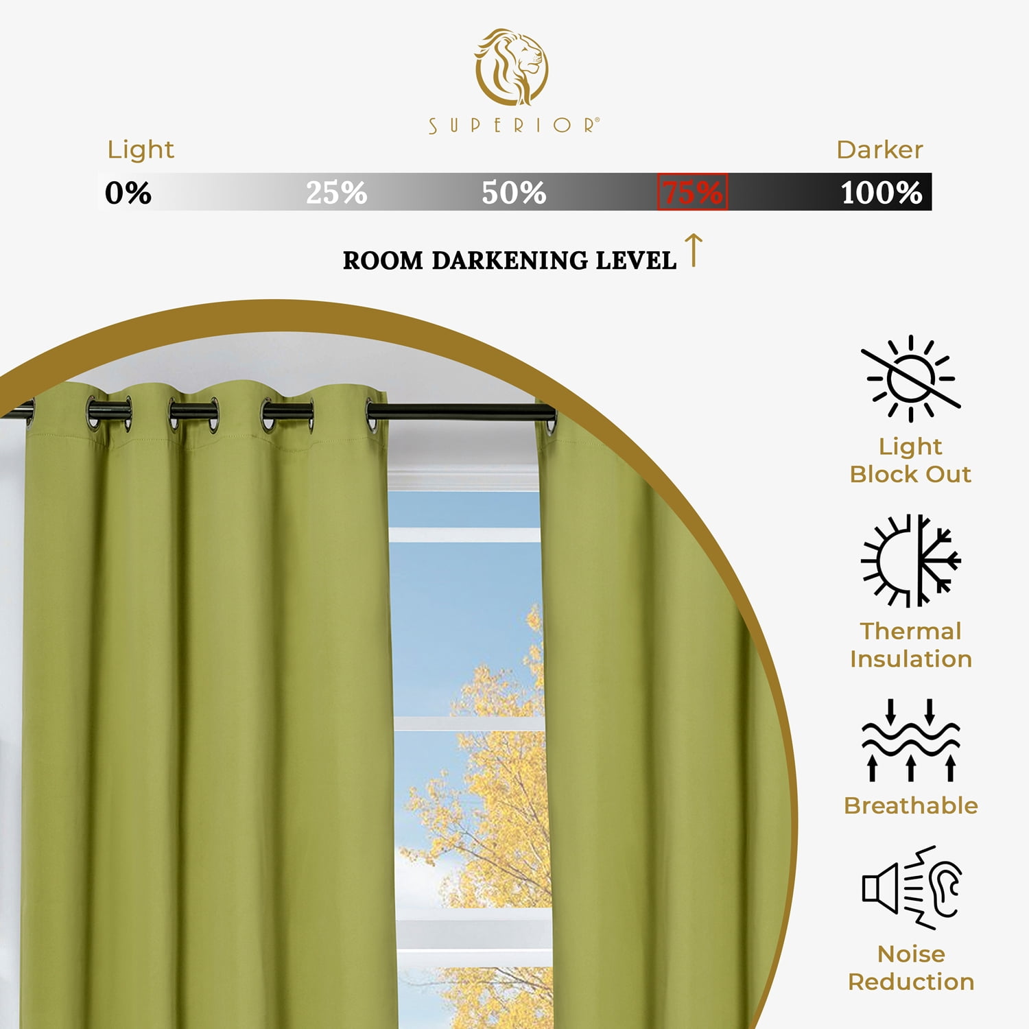 Superior Solid Blackout Curtain Set of 4, 52" x 84", Sage