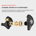 thumbnail image 4 of in Ear Monitor Headphones for Musicians Singers, BASN Bsinger 2nd Sound Isolating Earphones with Dual Dynamic Driver Det, 4 of 7