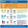 thumbnail image 6 of Learning Resources Jumbo Zoo Animals, Preschool Toys, Ages 2+, 6 of 6