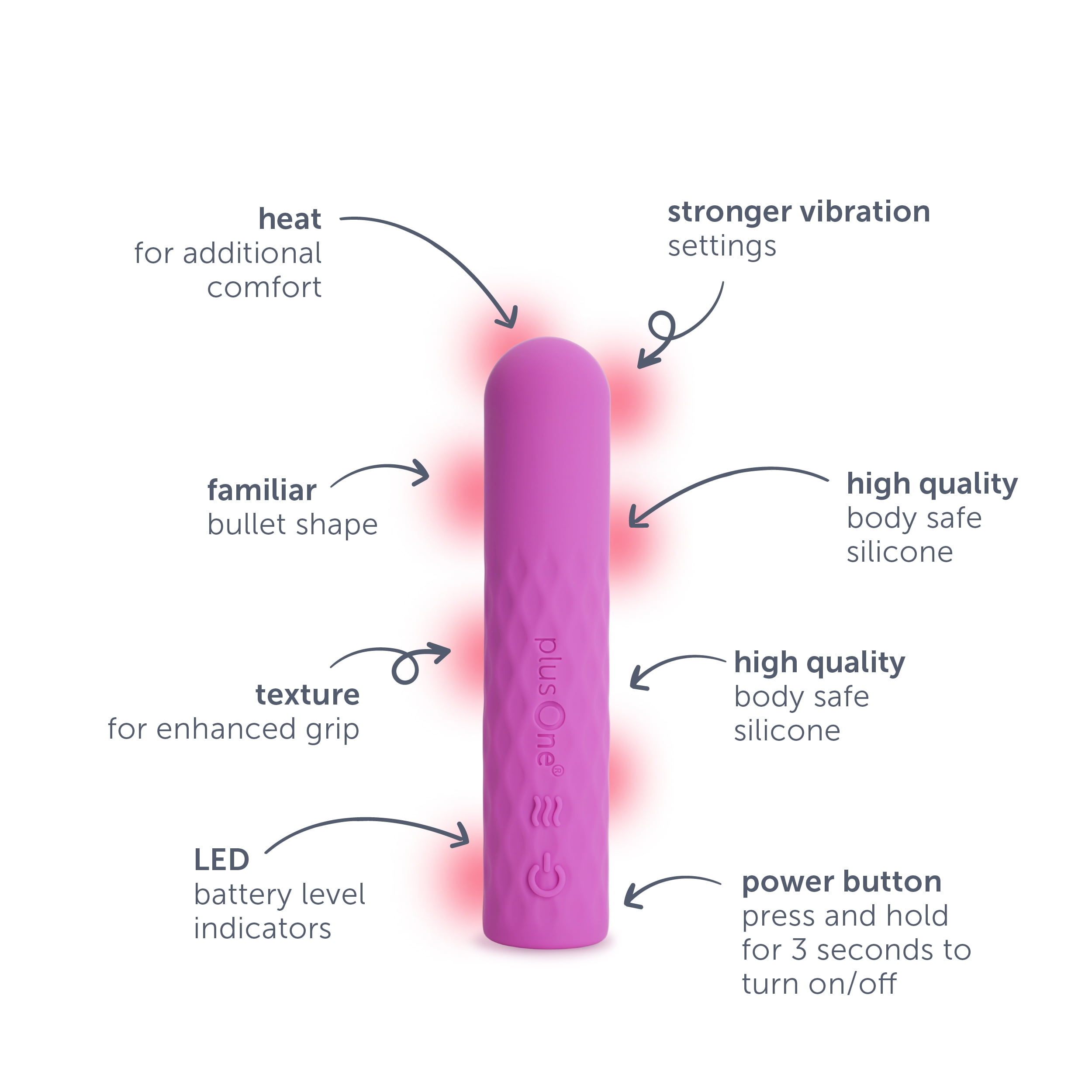 plusOne SUPER Bullet Vibrator with Warming Heat Setting, 10 Vibration Settings, Waterproof