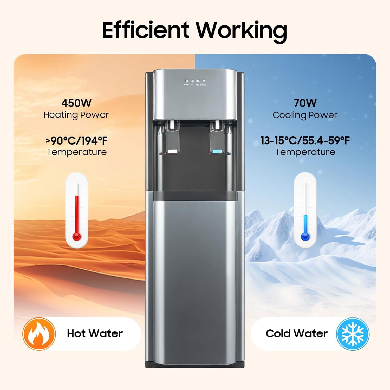 Water Cooler Dispenser, Bottom Loading Water Dispenser for 5 Gallon Bottle with Hot & Room & Cold Water, Stainless Steel Water Dispenser with Anti-Dry Burn Protection
