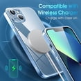 thumbnail image 6 of Crystal Clear Case for iPhone 13, [Not Yellowing] [Camera Protection] [Military Grade Drop Tested] Transparent Shockproof Protective Phone Case Soft Silicone Slim Cover, 6.1 inch, Blue, 6 of 16