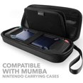 thumbnail image 2 of Étui Dockable pour Nintendo Switch - Coque de Protection en TPU Compatible avec Console Nintendo Switch et Manette Joy-Con, 2 of 11
