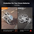 thumbnail image 2 of Protector de batería y tren de aterrizaje con luz LED para DJI Neo, 2 of 7