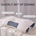 thumbnail image 4 of Ouuluon Pillows Cervical Neck Pillow for Neck and Shoulder Pain Relief, Contour Memory Foam Pillow for Side Back Stomach Sleepers, 4 of 9