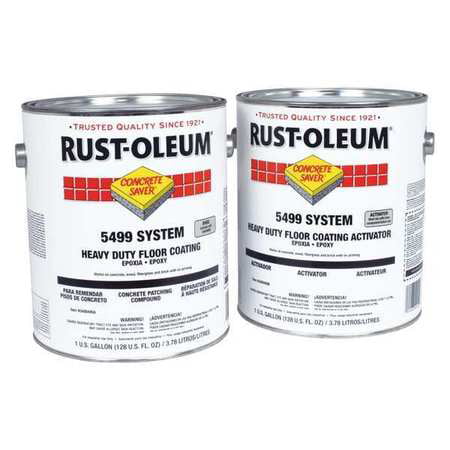 RUST-OLEUM Concrete Patching Compound Kit,2 gal,Ca (Best Exterior Patching Compound)