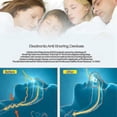 thumbnail image 2 of Dispositivos antironquidos Cpap 3 en 1 Filtro purificador de aire con tapón de ayuda para la apnea del sueño y ronquidos automático (hy), 2 of 5