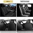 thumbnail image 5 of DIKSOAKR Car Seat Covers Front Seats for Jeep Patriot 2007-2017 Waterproof Leather Seat Covers Comfort Car Seat Protector with Lumbar Support Black,Front Set(2 Seats), 5 of 7