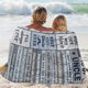 thumbnail image 3 of LHSHID Uncle Gifts Blanket Best Uncle Gifts Uncle Birthday Gifts Gifts for Uncle Uncle Gifts from Niece/Nephew Birthday Gifts for Uncle 40"x50", 3 of 6