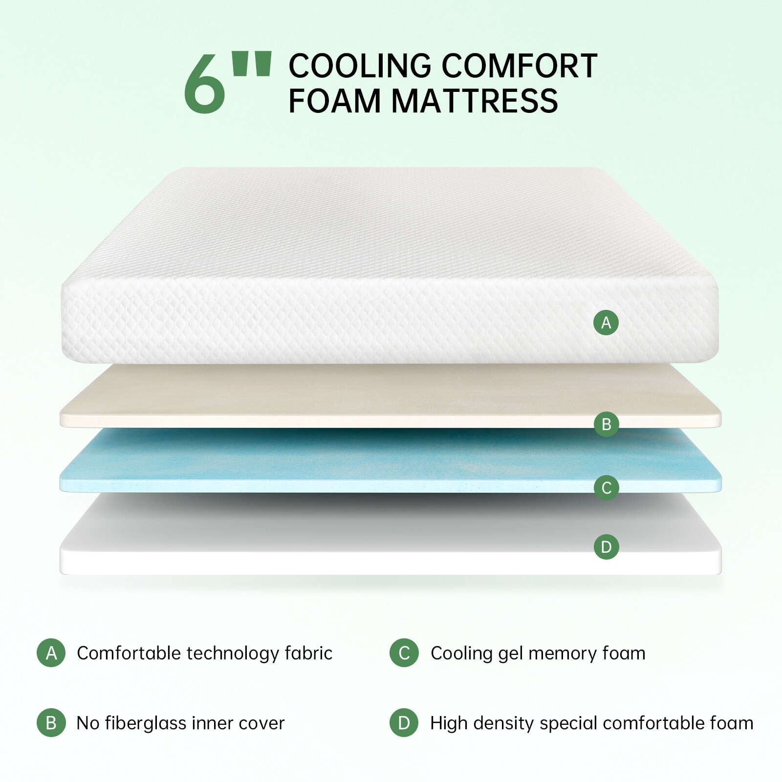 6" TwinXL Gel Memory Foam Mattress Free of Fiberglass/CertiPUR-US Certified/Square Bed/Cool Sleeping and Comfortable Support