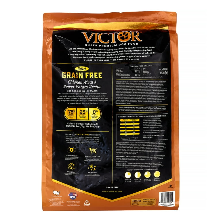 Victor Grain Free Countryside Chicken Dry Dog Food 15 lb Walmart