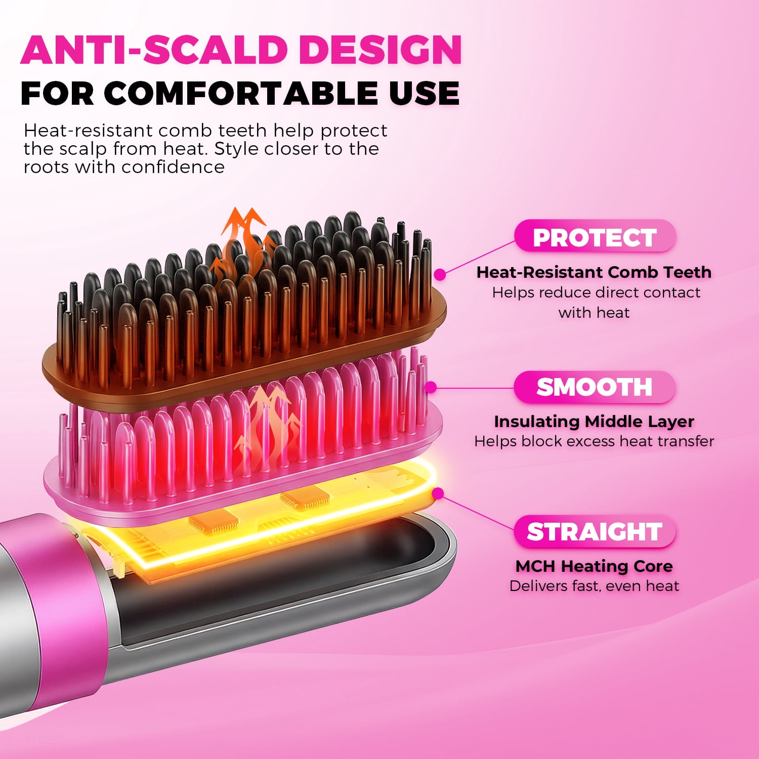 OVIMAZ Cordless Hair Straightener Brush, Portable Ionic Anti-Frizz