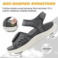 thumbnail image 5 of ONCAI Walking Sandals Women,Arch Support Hiking Sandals with Orthotic Outdoor Footbed for Plantar Fasciitis,Water Athletic Platform Sandalias Mujer with 3 Adjustable Strap Grey/White Size 9, 5 of 8