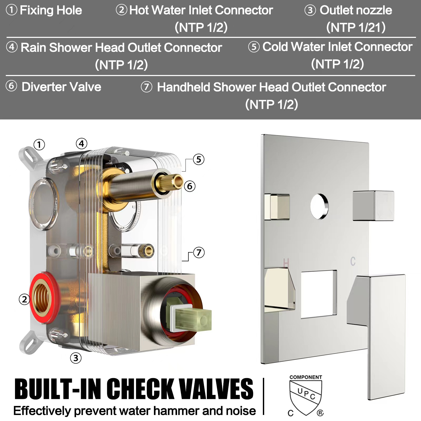 Fatspas Rain Shower System, 10" Shower Faucet Set with Rain Handheld, Wall Mounted High Pressure Shower Head System, Luxury Shower Head Set for Bathroom Shower Fixtures Rough in 2 Way Shower Valve Kit