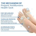 thumbnail image 5 of Orthoes Socks, Orthoes Bunion Relief Socks, Orthoes Bunion Corrector Socks for Women, Socks for Bunions Women, No Show Low Cut Five Finger Orthopedic Compression Socks for Women (5Pairs), 5 of 7