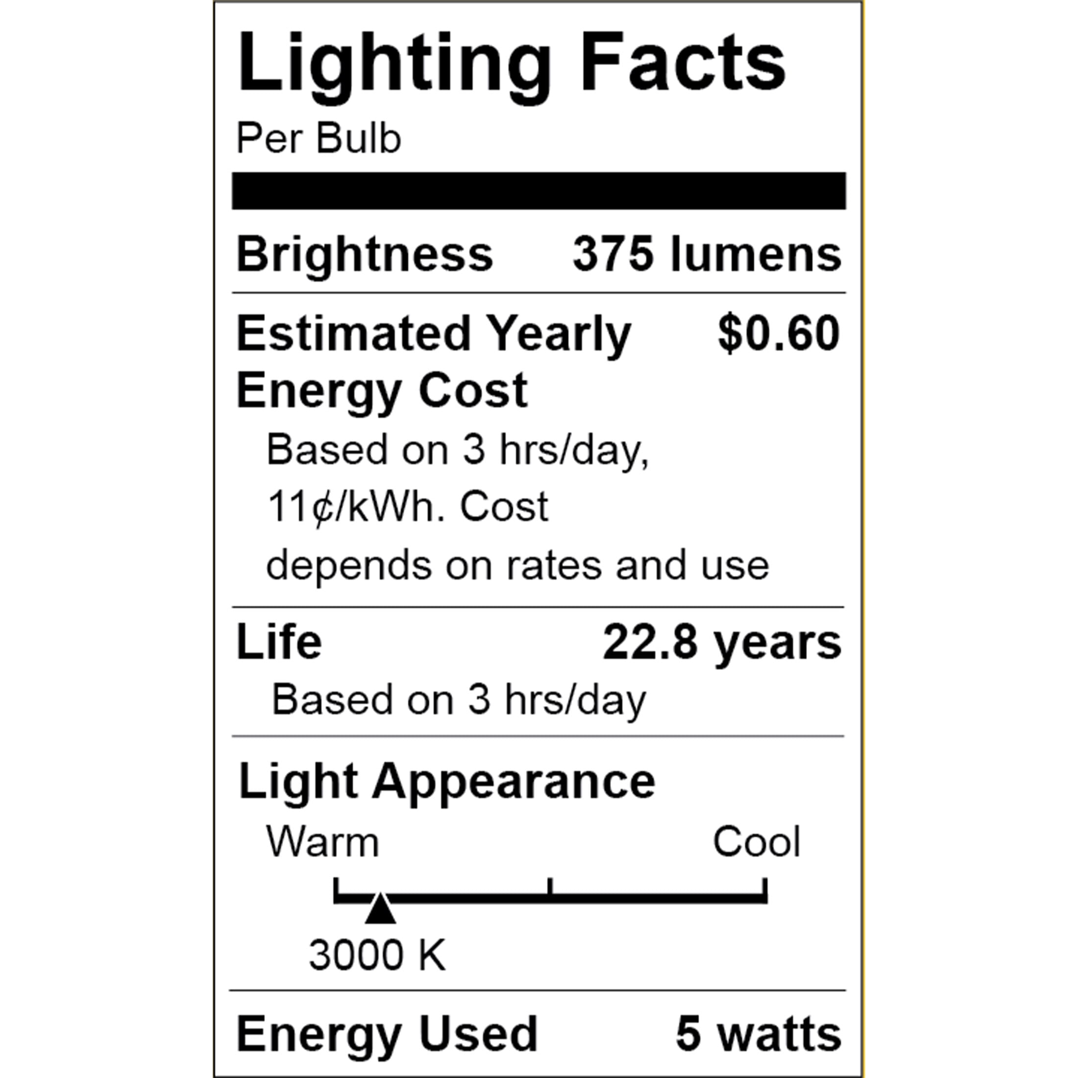 Great Value LED Light Bulb, 5 Watts (35W Equivalent) MR16 Lamp GU5.3 Base, Dimmable, Soft White, 3-Pack