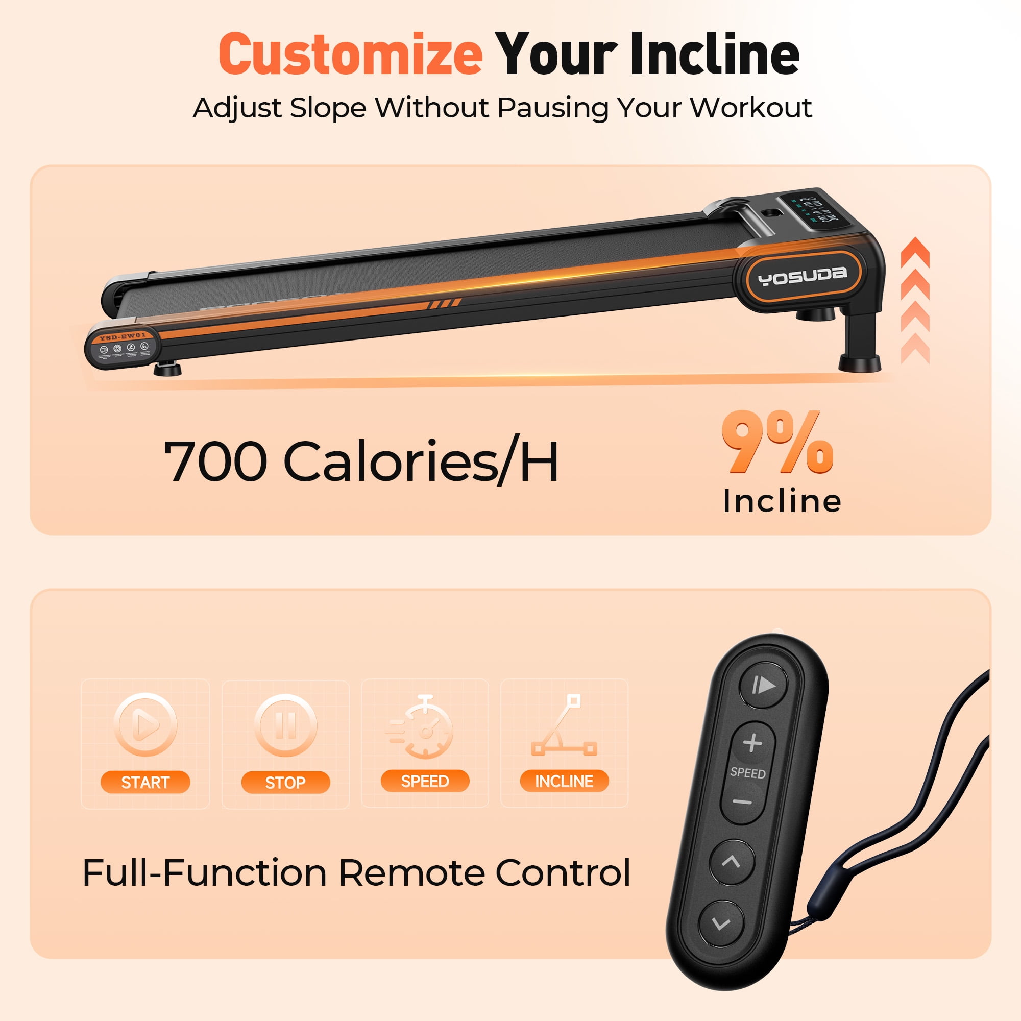 YOSUDA Under Desk Treadmill for Walking, Electric, Auto Incline, 350 lb Weight Capacity, Black