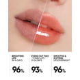 thumbnail image 3 of Serum labial SKINTIFIC con péptidos, iluminador e hidratante 05 Peach, 3 of 9