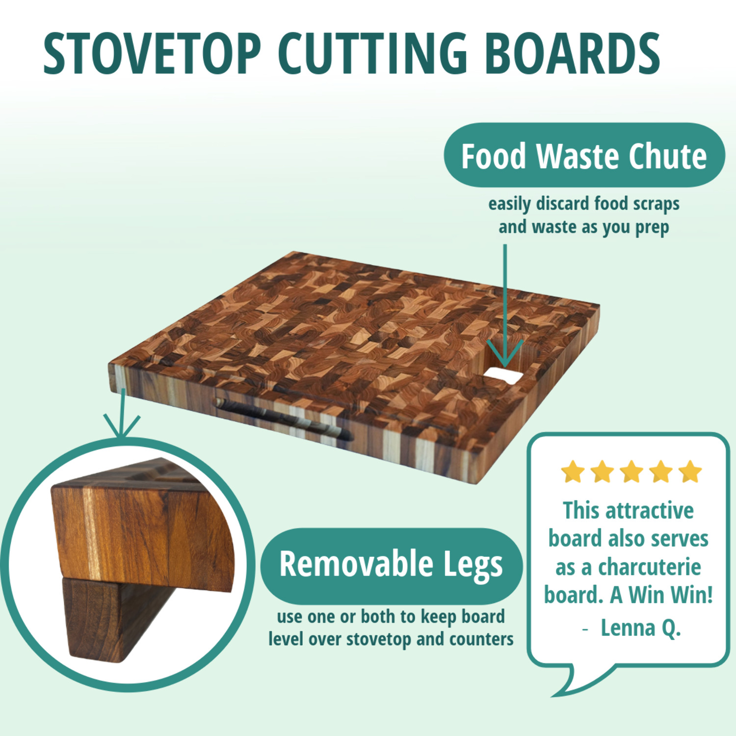 EcoDecors 17" x 18" FSC Teak End Grain Board with Groove, Handles  Chute
