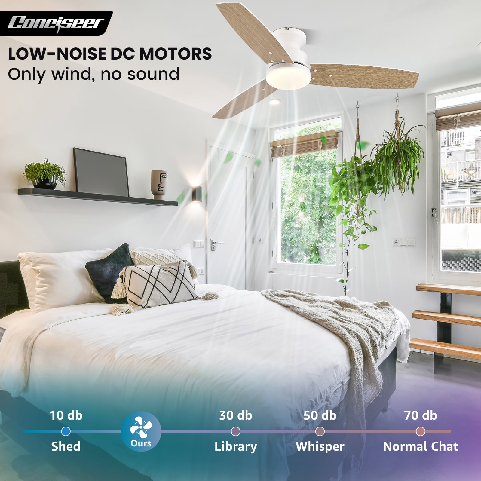 Conciseer 42 Inch Ceiling Fan with Light and Remote, Bedroom Living Room Office Outdoor, Flush Mount, 6CCT Dimmable, 3 Blades 6 Speed Reversible Quiet DC Motor, White/Wood Gr