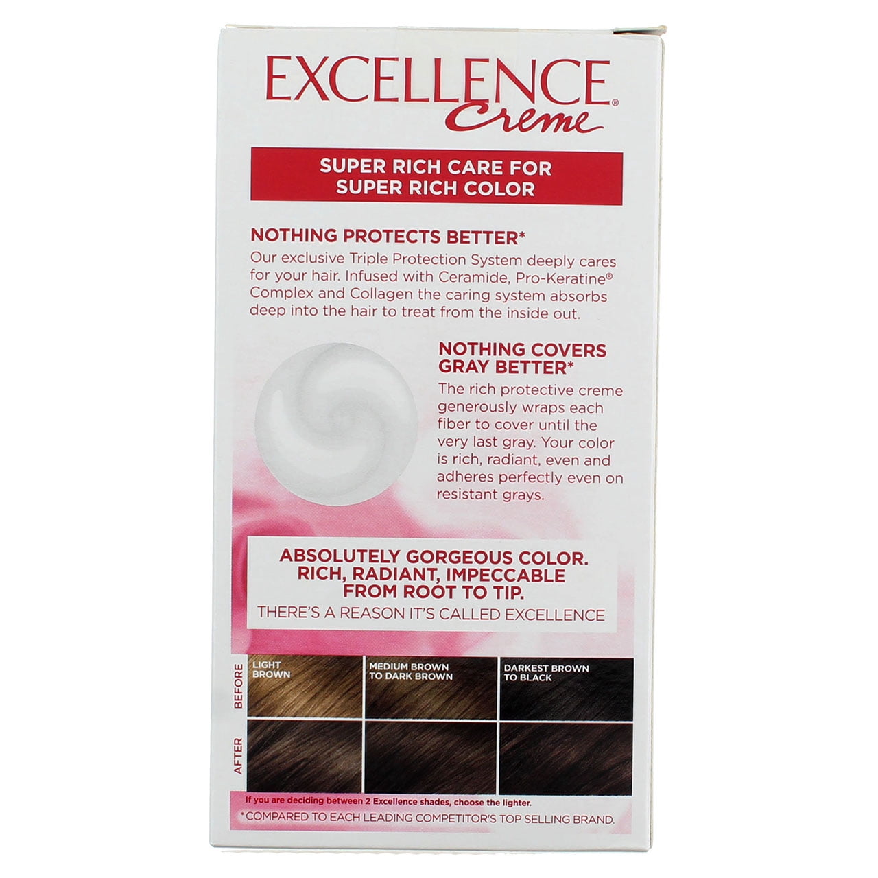 L'Oreal Paris Excellence Creme Triple Protection Hair Color, Dark Brown 4 (2 pack) (Bundle)