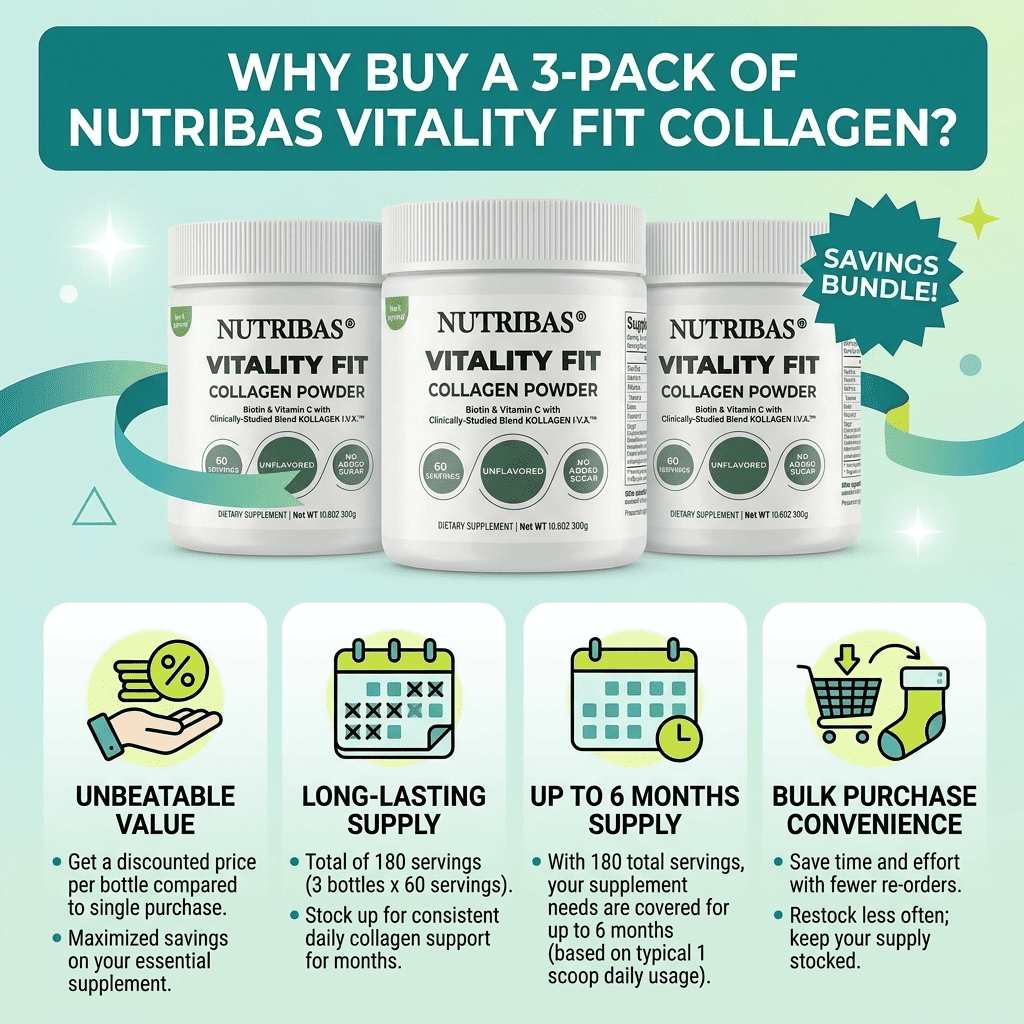Nutribas Protein Multi Collagen Peptides Powder Whole Body Support Formula With MCT, Vitamin C, Biotin & Hyaluronic Acid , Unflavored, 2 lbs