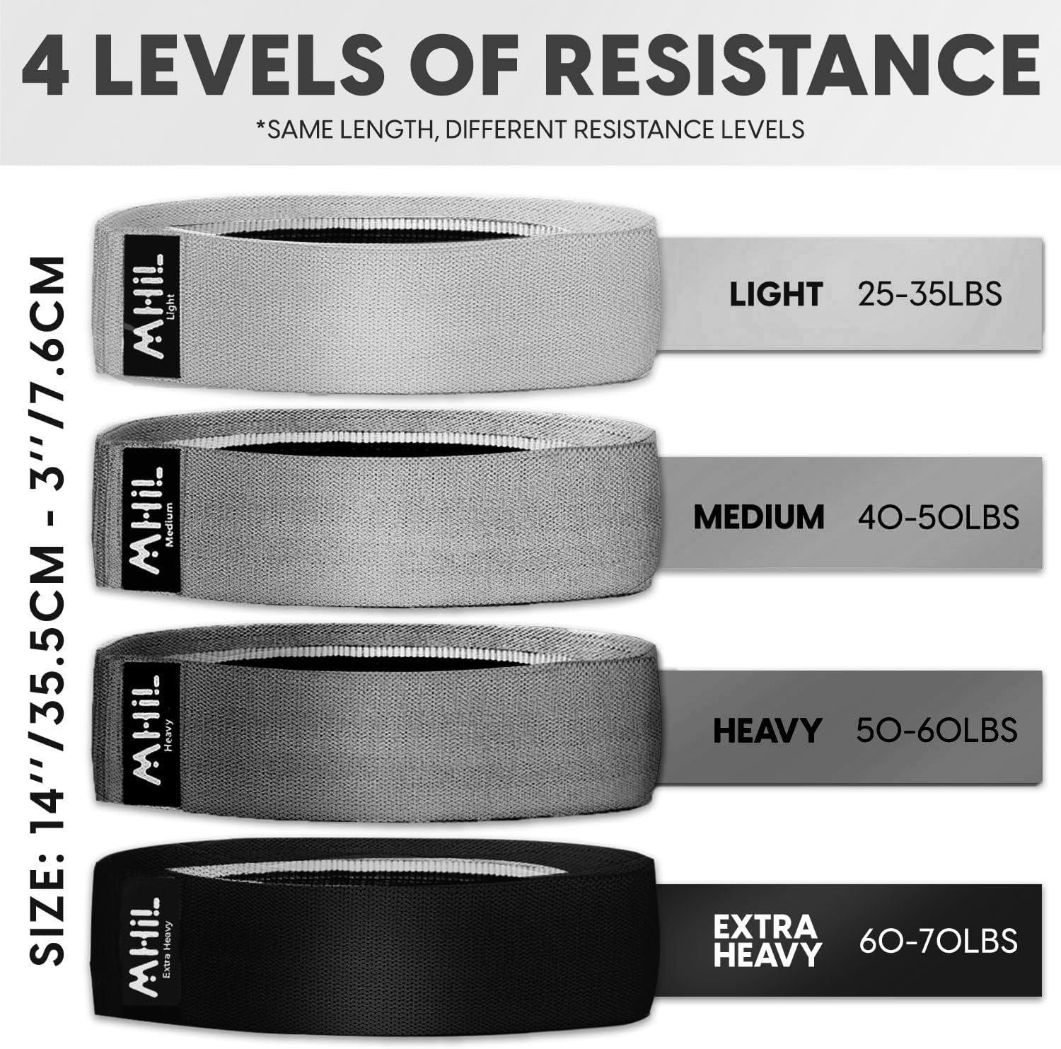 JJEAN-Fabric Resistance Bands for Women & Men – 4 Durable Exercise Bands for Working Out, Non-Slip & Non-Pinching Workout Bands – Multiple Resistance Levels Booty Bands for Legs Butt Glutes Hips Abs