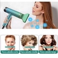 thumbnail image 2 of Hair Dryer for Women, Travel Hair Dryer, Powerful Ionic BlowDryer for Fast Drying, Lightweight Portable HairDryer, 3 Temperature Settings, Folding Handle for Compact with Storage Bag,Green, 2 of 8