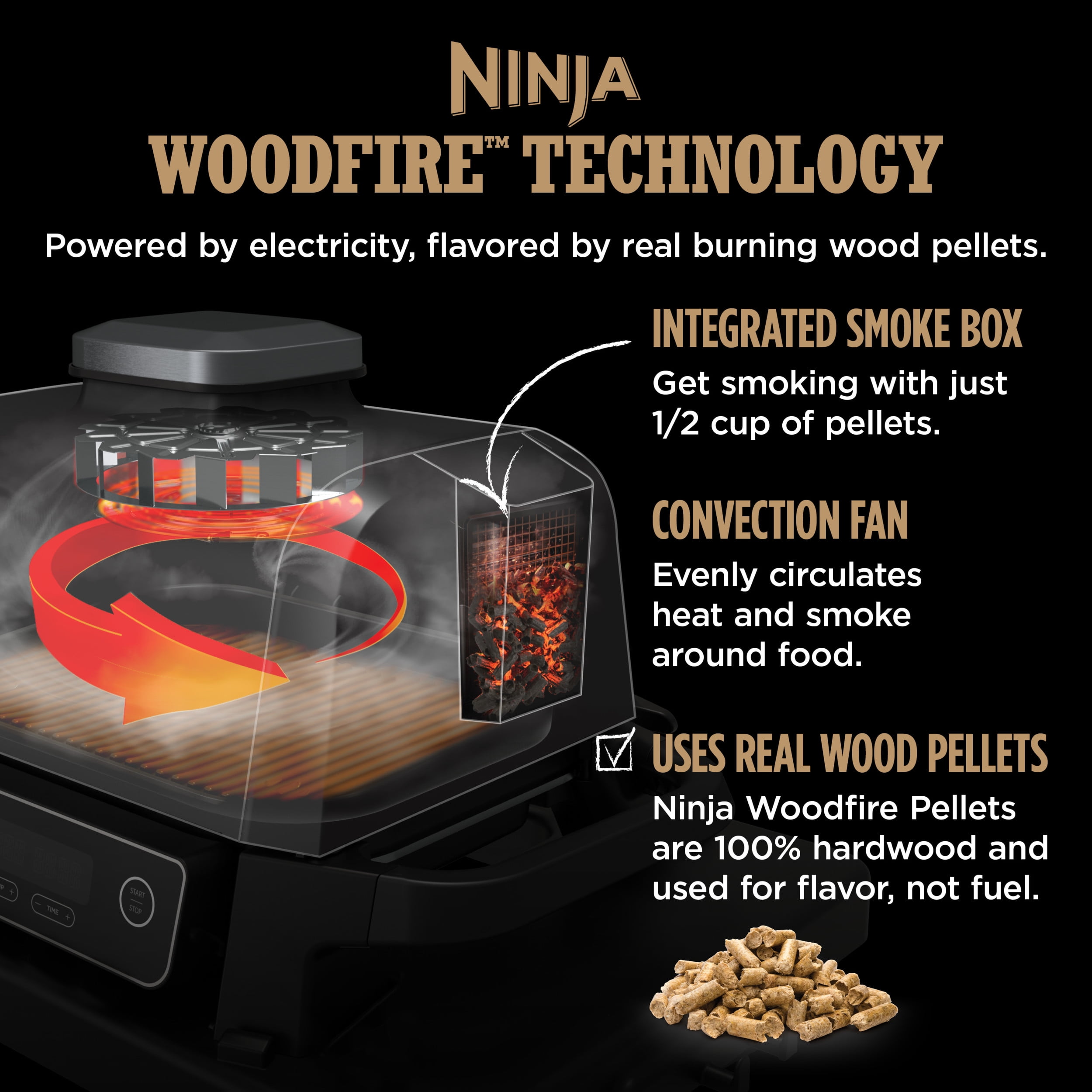 Ninja Woodfire 7-in-1 Outdoor Grill, Master Grill, BBQ Smoker, & Outdoor Airfryer with Woodfire Technology, OG701