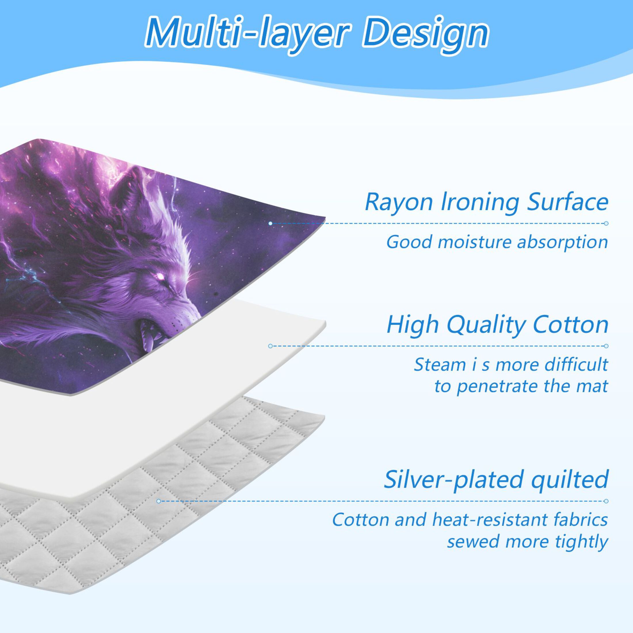 Purple-nebula-made Mighty Wolf Ironing Mat Blanket Portable Travel Ironing Pad Heat Resistant Pad 47.2" x 27.6”