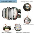 thumbnail image 4 of Backpack 12.9 *5.1 * 17.7 Inches Outing Backpack, Shopping Backpack, Travel Backpack Cute Ghost, 4 of 7