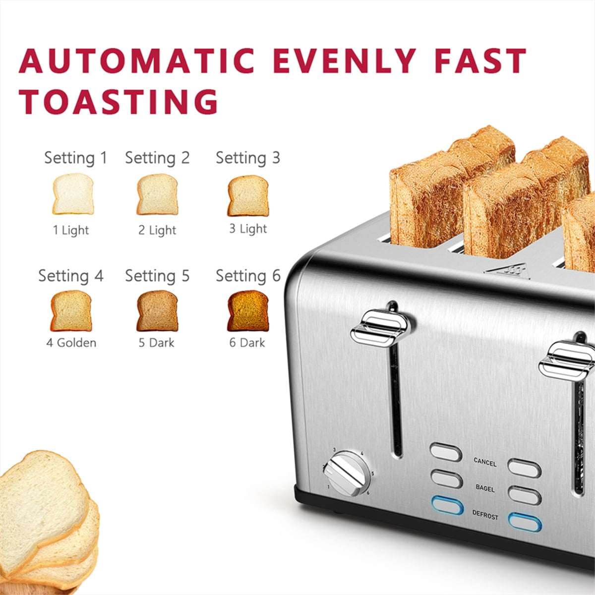 Kepomman Ultra Wide Slot Toaster, 4 Slice Stainless Steel Toaster with Cancel and Defrost Function, A