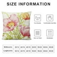 thumbnail image 6 of JEUXUS Flowers Pillow Covers Rustic Floral Blossom Farmhouse Decor Throw Pillow Case Vintage Colorful Cushion Cover for Outdoor Patio Spring Summer Home Decoration 2pc, 6 of 6