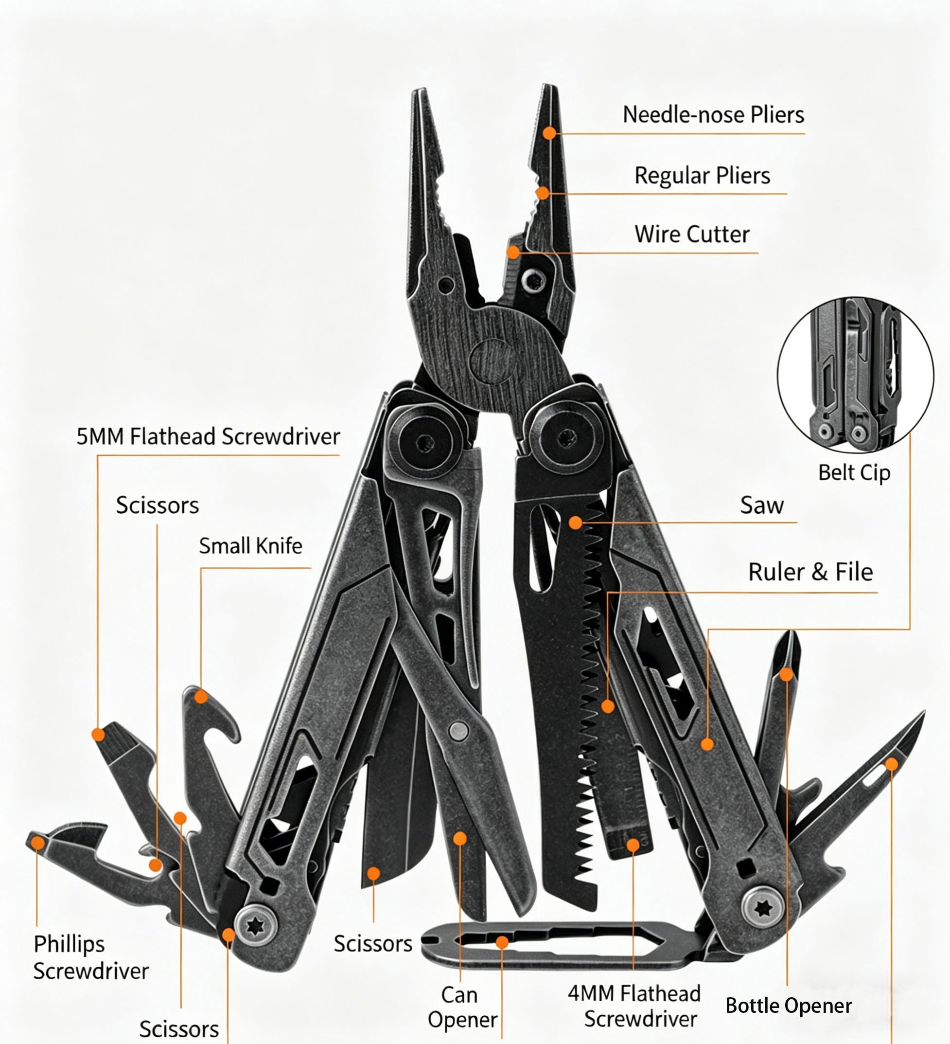 23-in-1 Stainless Steel Multi Tool Pliers with Knife Saw Wire Cutter for Outdoor Camping & Household Repair