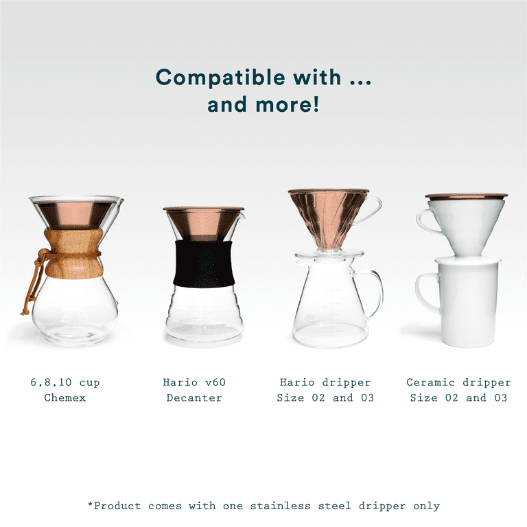 Paperless Stainless Steel Pour Over Coffee Filter Reusable and Permanent Coffee Cone Dripper for Ovalware Chemex Hario and Other Carafes Titanium