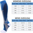 thumbnail image 4 of Bas de Compression Double Couple 4 Paires pour Hommes et Femmes 20-30 mmHg Bas de Compression, 4 of 8