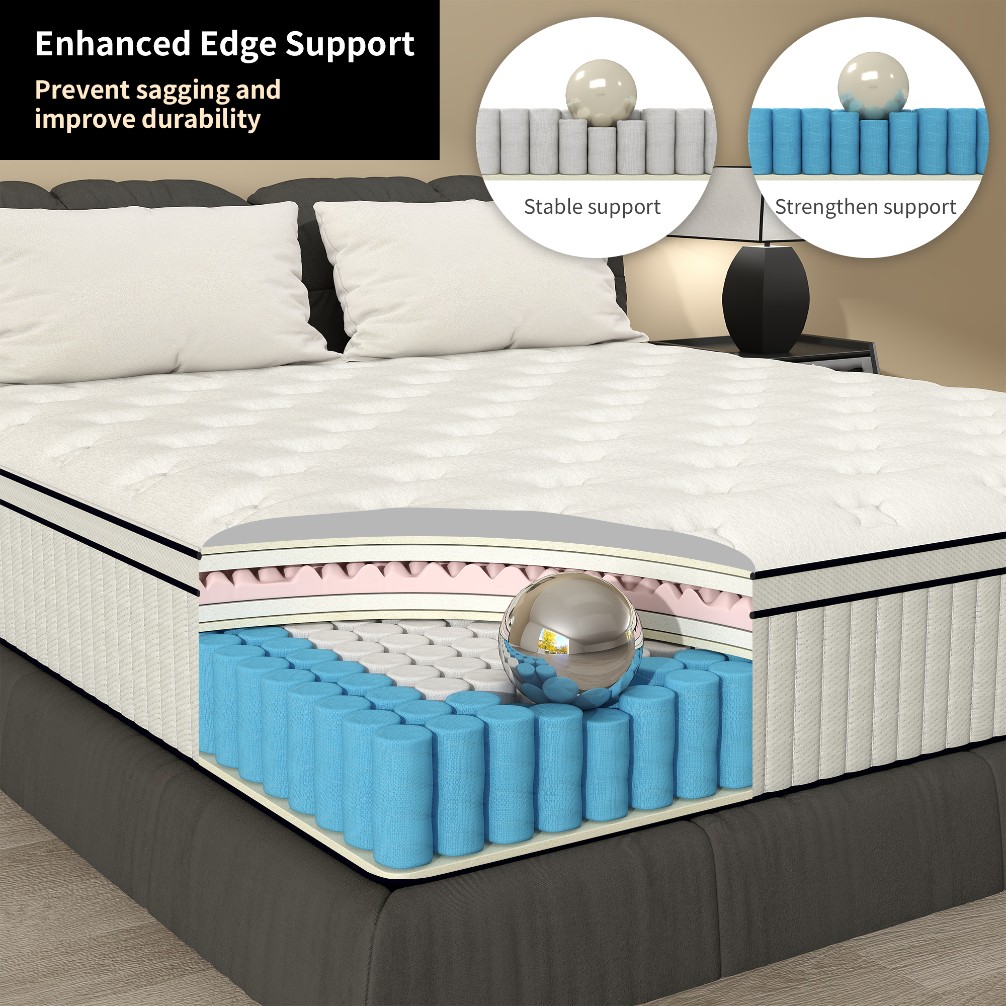 DalisTairy 14 inch Twin Size Medium Firm Hybrid Mattress Thickness Bed In A Box