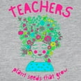 thumbnail image 3 of CafePress - Back To School Teacher Garden Lover T Shirt Women's Baseball T Shirt - Womens Baseball Tee, 3 of 4