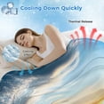 thumbnail image 3 of Sunset Beach Cooling Blanket, Lightweight Breathable Summer Throw Blanket with Double Sided Cold Effect,Spray Ocean Waves Sky Nature Scenery Picnic Beach Blankets Bed Sheet for Hot Sleepers 50"x60", 3 of 8
