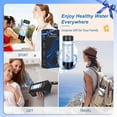 thumbnail image 6 of Hydrogen Water Bottle Generator - Portable Hydrogen Water Ionizer Machine SPE PEM Tech, Rechargeable Hydrogen Rich Water Glass Bottle for Home Gym Office and Travel Hydrogen Bottle, 6 of 6