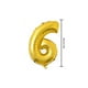 thumbnail image 5 of Monstrate 16 pulgadas Tamaño grande Oro Plata Rosa Oro Número Globo Cumpleaños Decoraciones para fiestas de bodas Globos de aluminio Niño Niño Juguete Kits de decoración para fiestas Oro seis Monstrate HA002665-06, 5 of 6