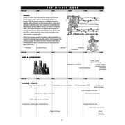 Classical Themes - Level 3 Piano Library Series Book Audio Online