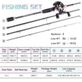 thumbnail image 2 of Sougayilang Fishing Rod Reel Combos 4 Piece Carbon Casting Fishing Rod and 18+1BB Casting Reel Set, 2 of 7