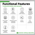 thumbnail image 3 of Smart WiFi Circuit Breaker with Auto Reclosing Functionality - Digital Display, Remote Control via Tuya/Smart Life App, Energy Metering, Voice Command Compatible with Alexa & Google Assistant,, 3 of 6