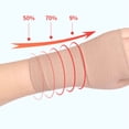 thumbnail image 4 of Professional Multicolor Arthritis Gloves Wrist Muscle Support Compression Sleeve L BLACK, 4 of 8