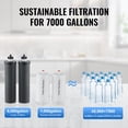 thumbnail image 4 of VEVOR Gravity-fed Water Filter System, 2.25G 304 Stainless-Steel Countertop Filtration System, Reduces Lead and up to 99% of Chlorine, with 2 Activated Carbon Filter, 2 Defluorination Filter, Spigot, 4 of 9